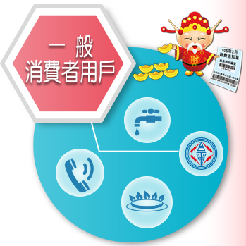 公用事業開立電子發票專區圖示