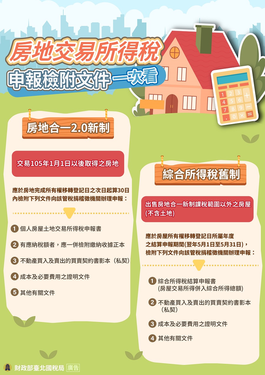 房地交易所得稅申報檢附文件一次看文宣