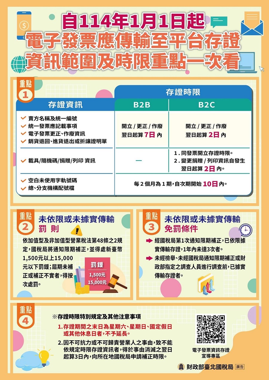 電子發票傳輸新制重點一次看文宣大圖