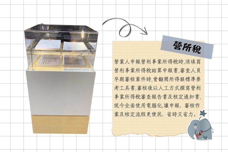 營所稅2文物展圖，共5張