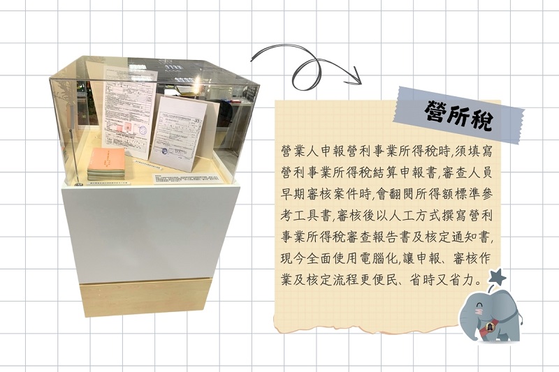 營所稅1文物展圖，共6張