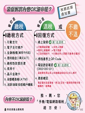 稅額試算內容OK 不OK怎申報文宣