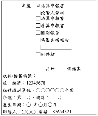外標籤填寫範例