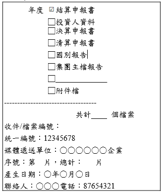 外標籤填寫範例