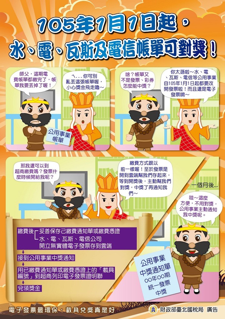 105年1月1日起，水、電、瓦斯及電信帳單可對獎文宣