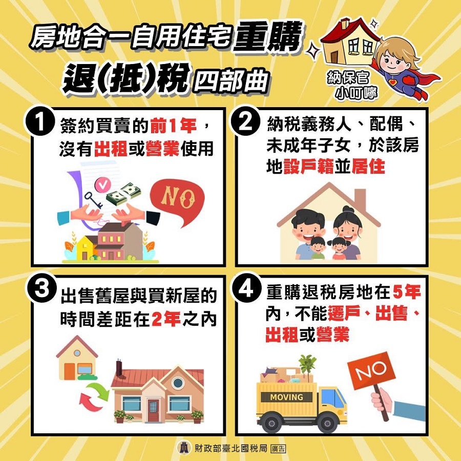 房地合一自用住宅重購退(抵)稅文宣大圖