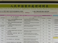 申辦案件流程及處理時限表