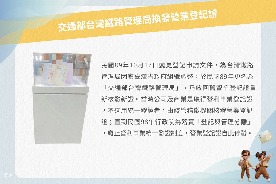 交通部台灣鐵路管理局換發營業登記證文物展圖，共4張
