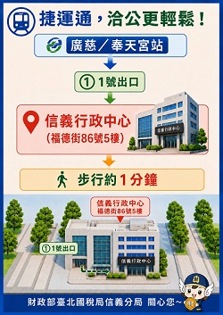 廣慈/奉大宮站1號出口步行約1分鐘到達信義行正中心示意圖