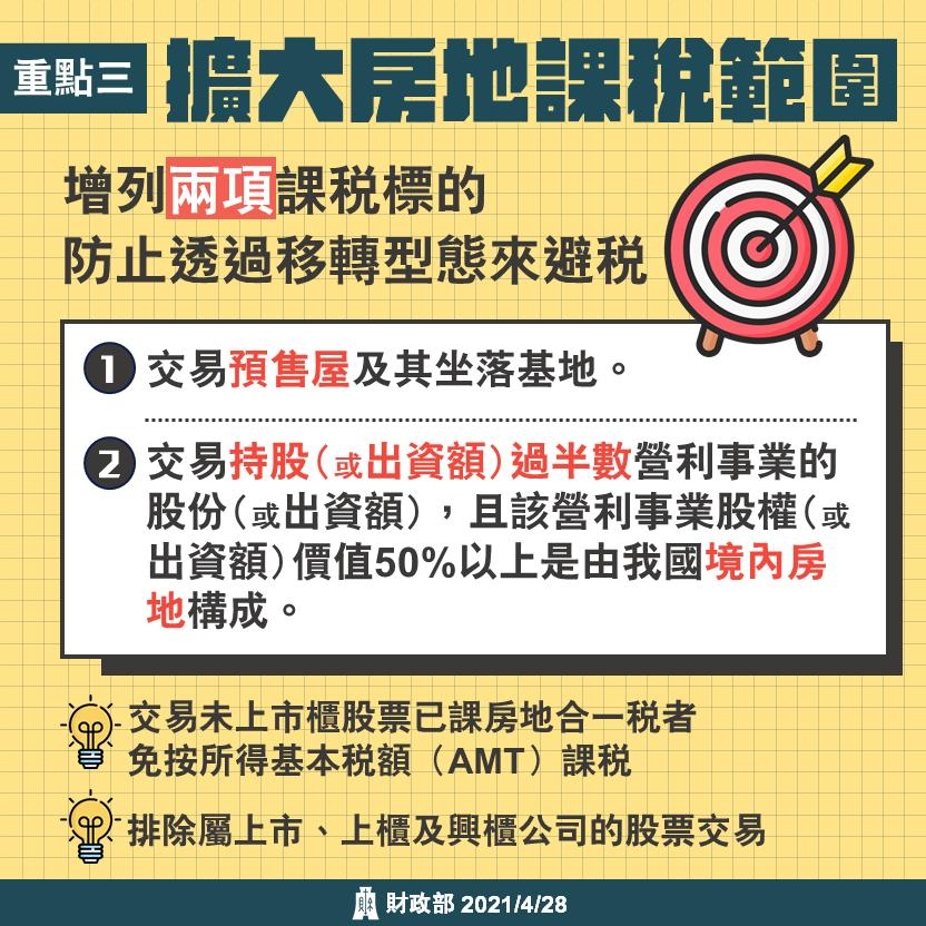 重點三：擴大房地課稅範圍文宣
