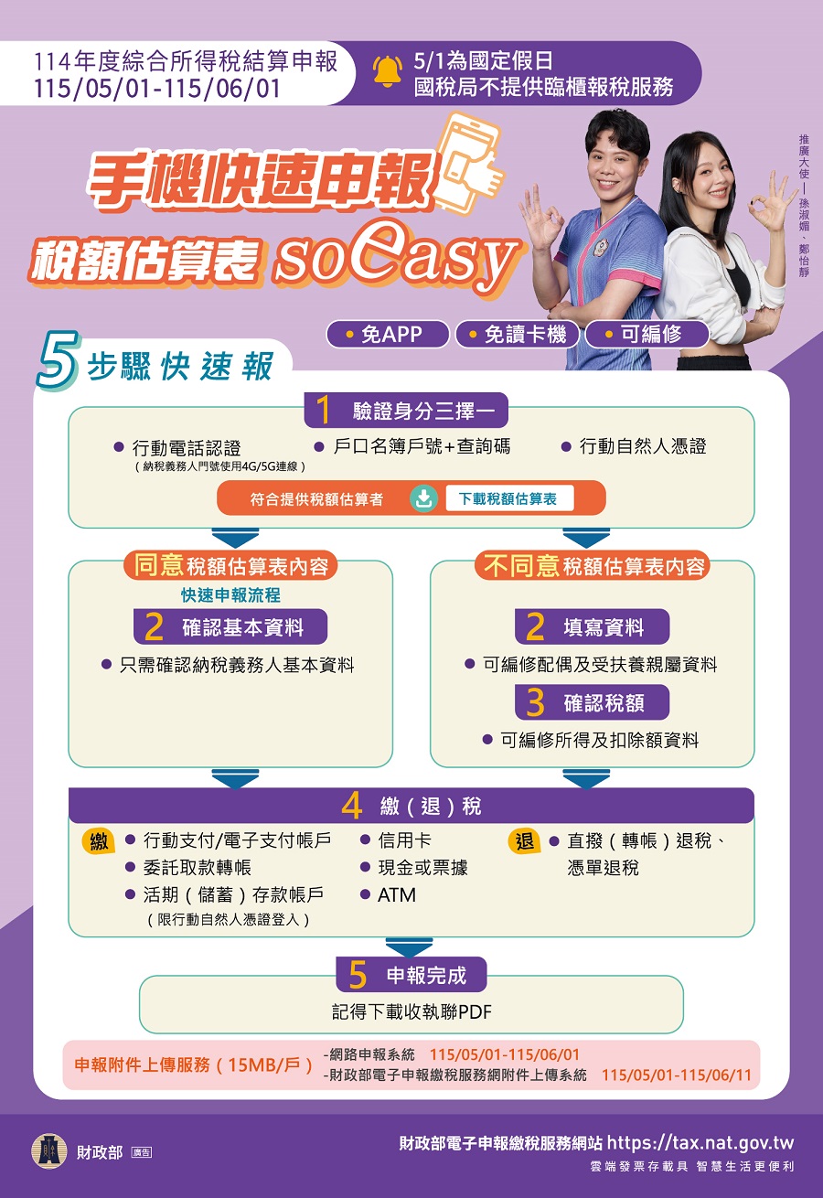 手機快速申報 稅額估算表so easy文宣大圖