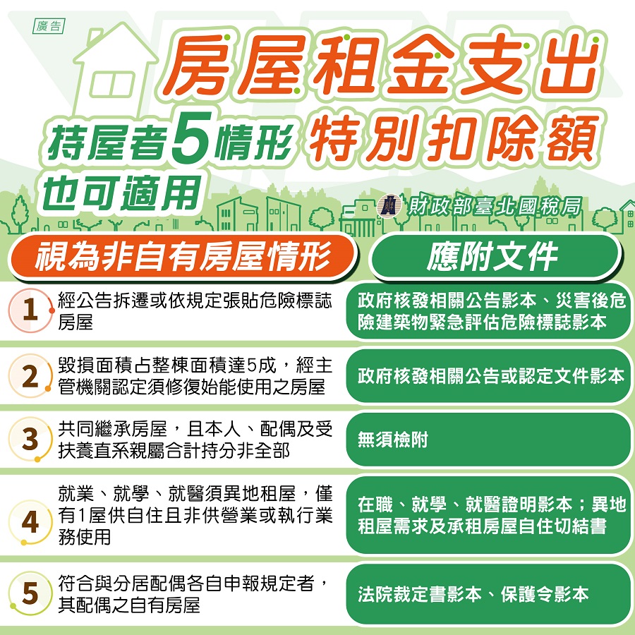 房屋租金支出特別扣除額，持屋者5情形也可適用文宣大圖
