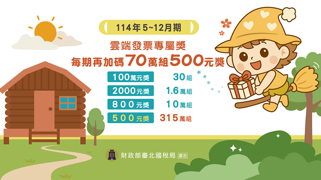 雲端發票專屬獎圖片