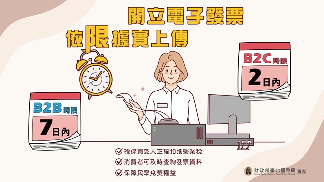 營業人依限據實上傳電子發票至整合平台圖片